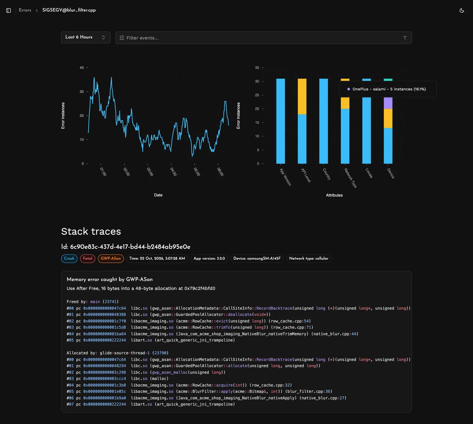 A use-after-free crash in Measure, with its instances over time, a breakdown by device, and the stacks where the memory was freed and allocated.