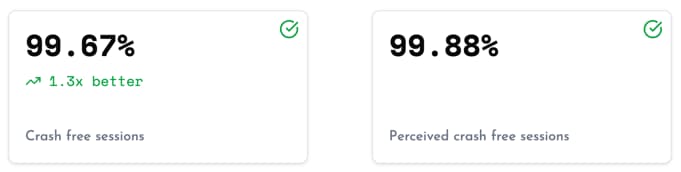 Crash metrics