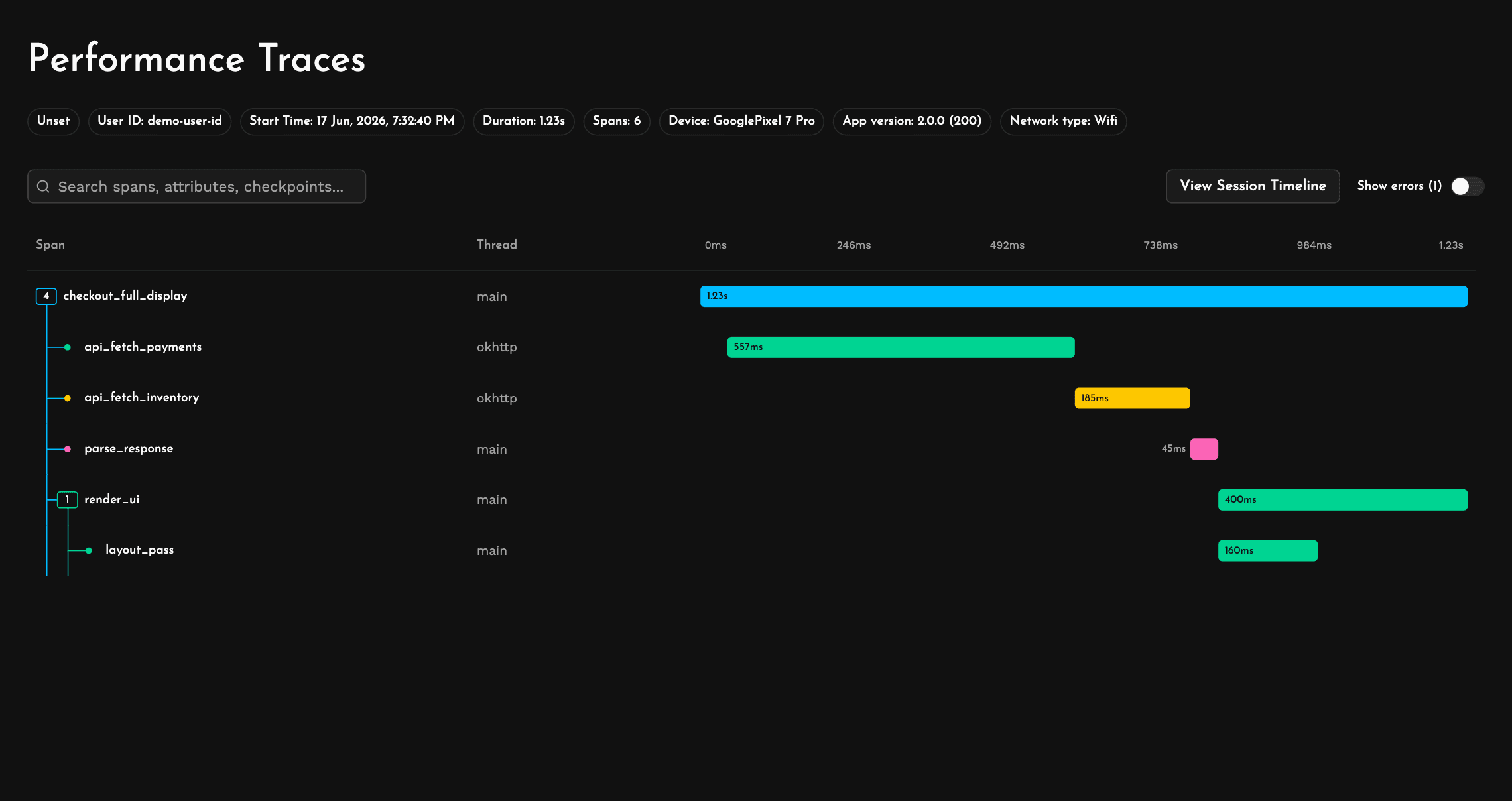 Performance trace waterfall for an iOS operation in Measure